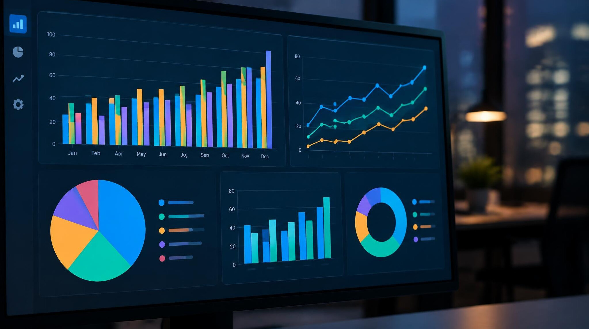 Computer monitor displaying colorful statistical bar and pie charts