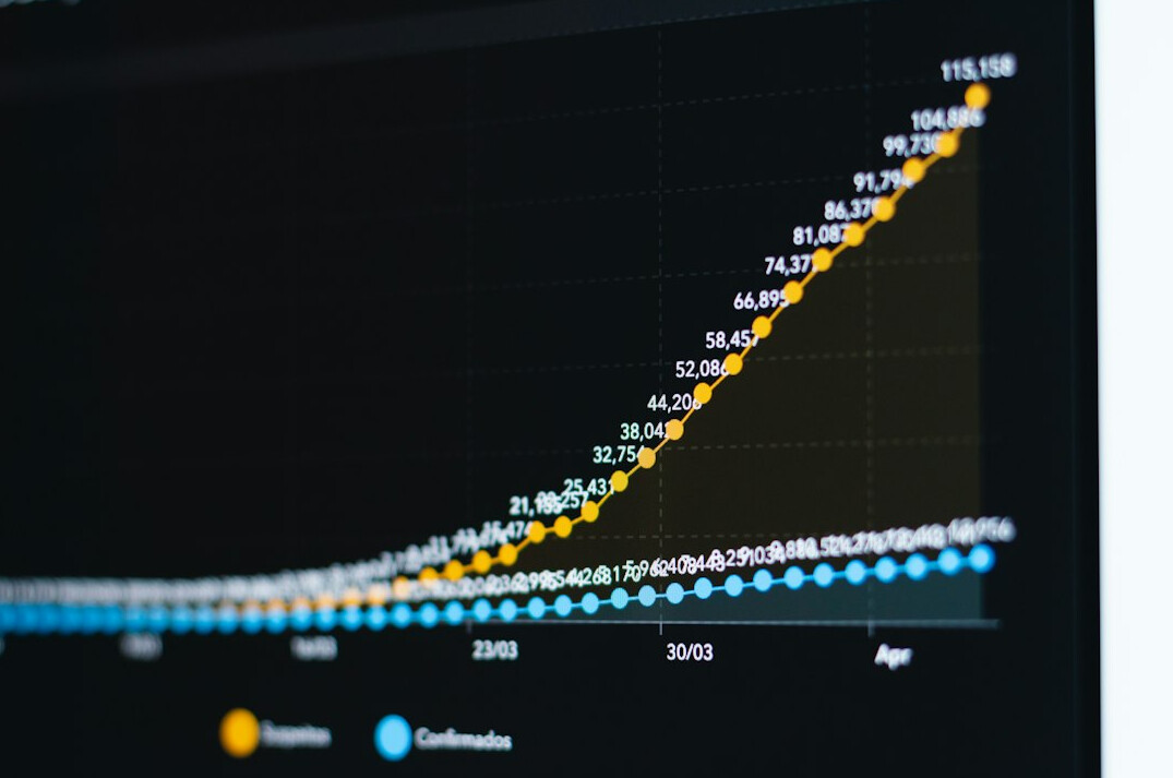 wealth gap visualization